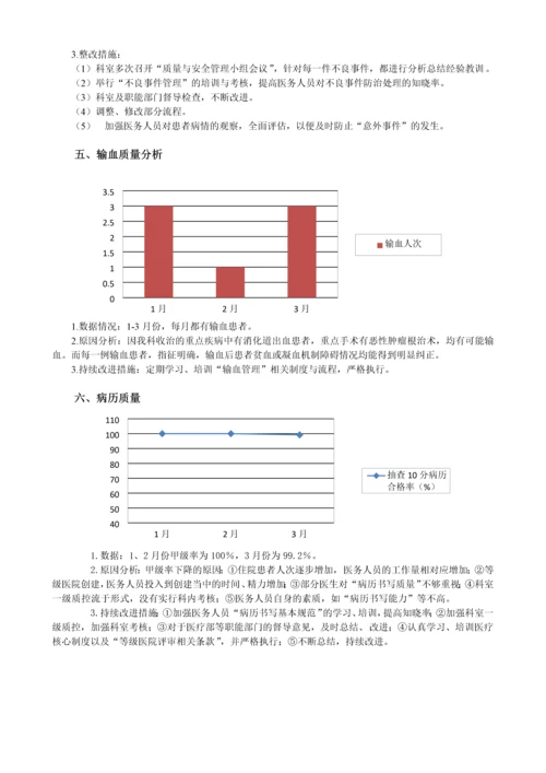 质量与安全管理质控分析案例.docx