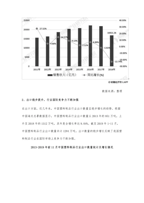 中国塑料制品行业市场现状及发展前景分析-未来发展机遇与挑战并存.docx