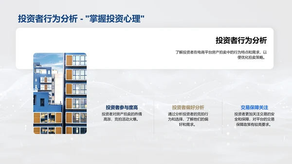 电商房产拍卖策略PPT模板