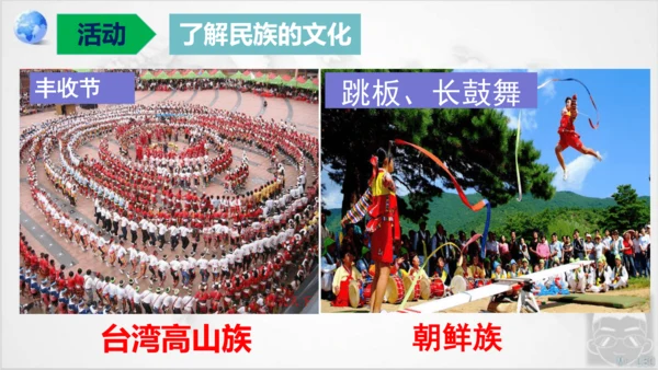 人教版地理八年级上册1.3《民族》课件（共25张PPT）
