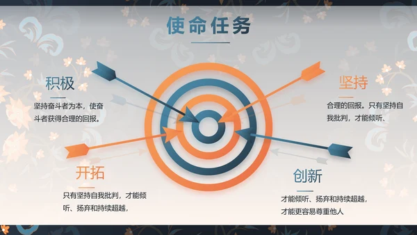 扎染风格工作汇报总结演讲动态PPT