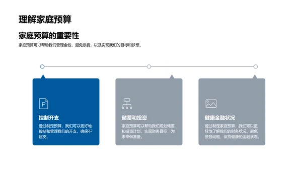 数学在生活中的应用PPT模板