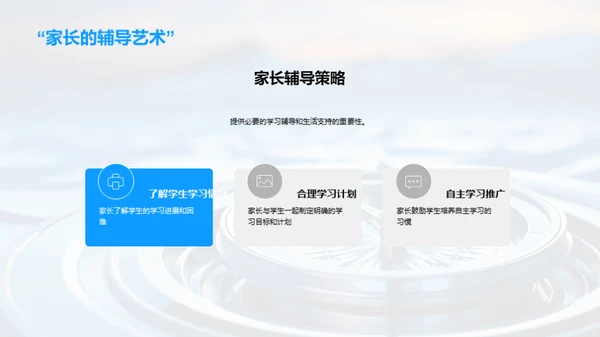 初二学业全方位规划
