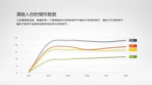 锤子手机坚果Pro情怀通用PPT模板