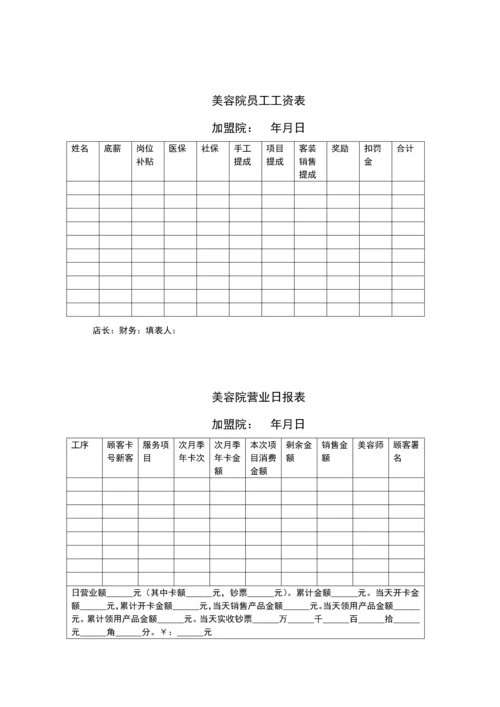 纤思韵产后修复中心经营表格.docx