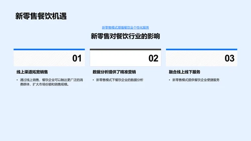 新零售下餐饮行业变革PPT模板