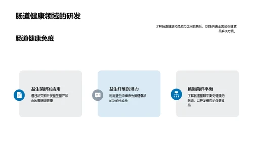 健康食品的未来蓝图