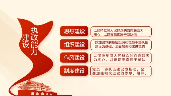 红色大气纪检监察干部教育工作总结汇报PPT