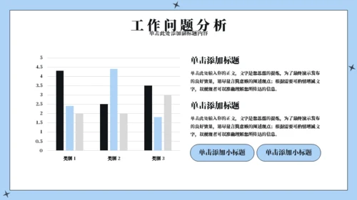 动漫医学临床工作汇报通用PPT模板