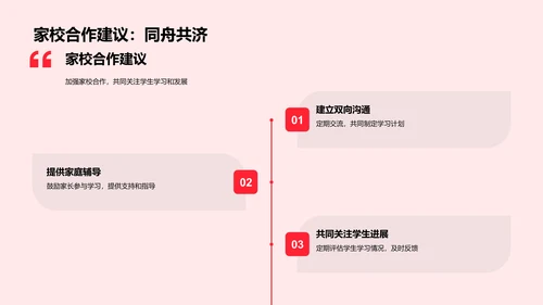 六年级学期报告PPT模板