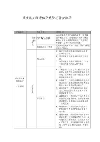 重症临床信息系统功能清单