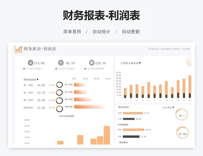 财务报表-利润表