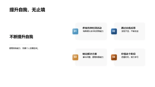 高一新生生活规划