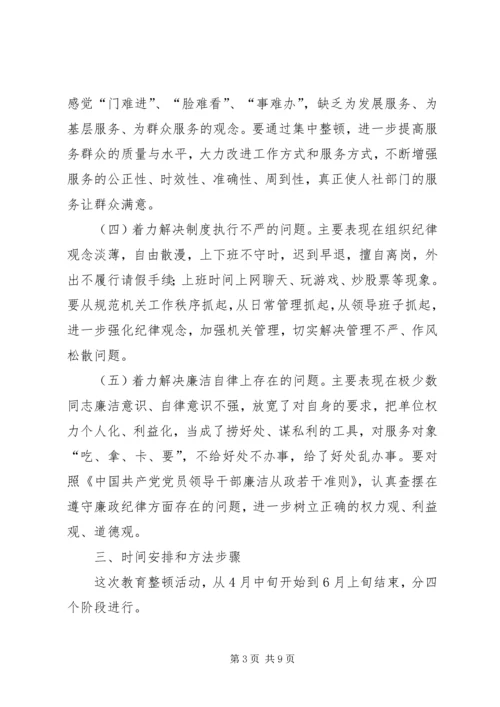 人社系统思想作风纪律整顿方案.docx