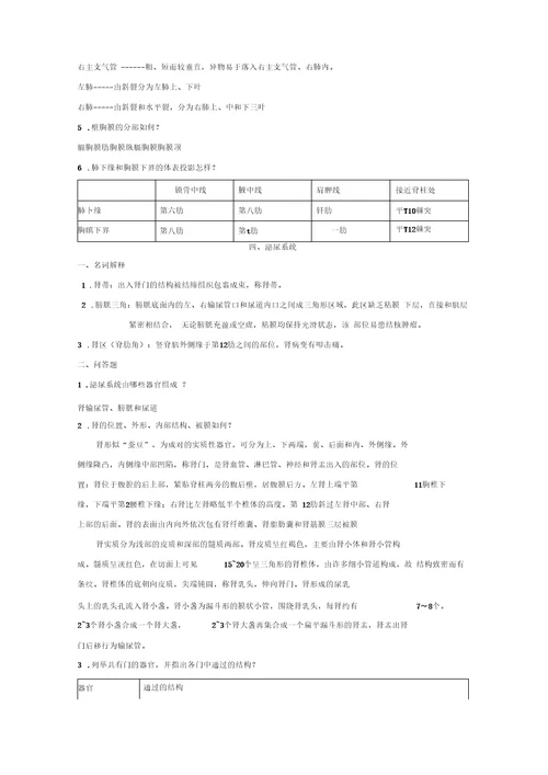 系统解剖学复习资料