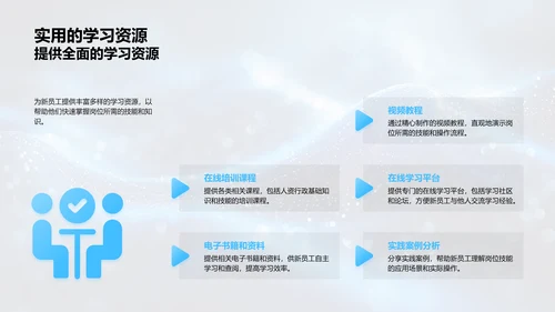 新岗位技能讲解