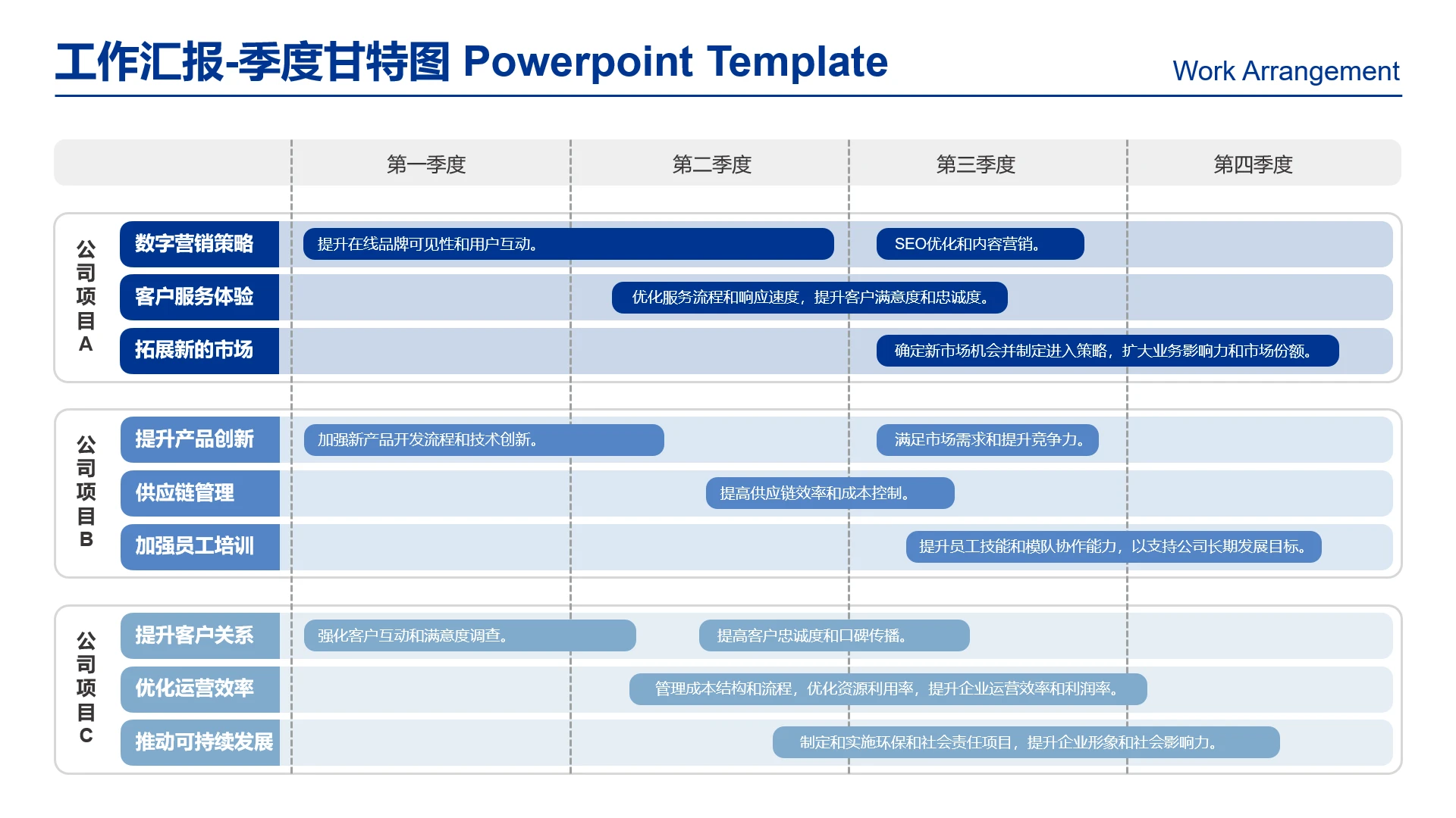 高级感工作汇报季度工作规划季度甘特图季度工作计划安排