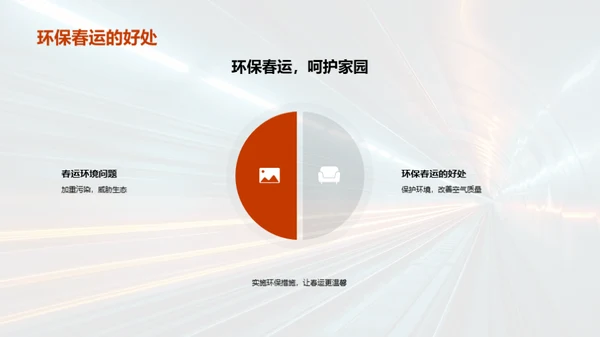 环保春运宣言