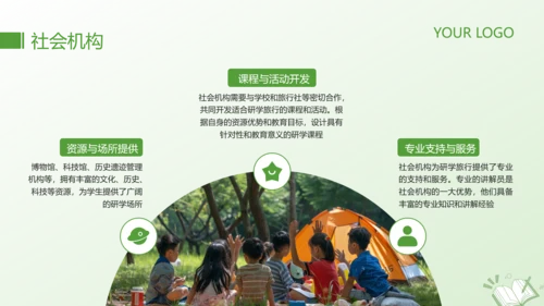 绿色简约风研学旅行活动PPT