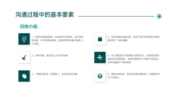 绿色简约商务管理学沟通培训PPT课件沟通技巧