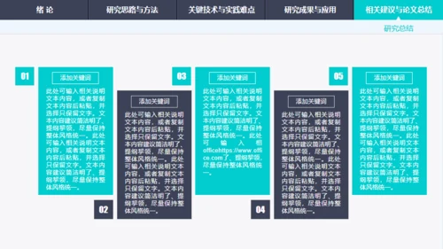 绿色渐变导航式动态毕业答辩通用PPT模板