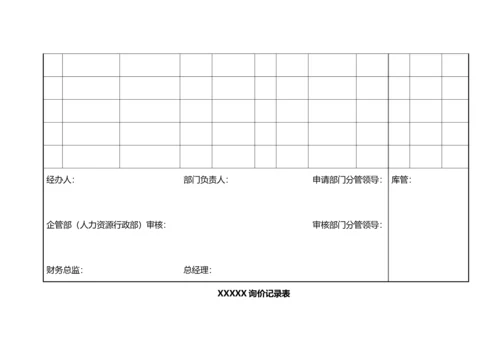 00-【通用】-07-采购中小企业采购管理制度.docx