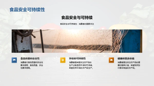 农产品市场分析与营销策略