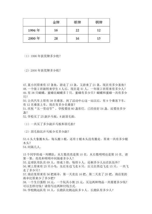 二年级上册数学应用题100道【夺分金卷】.docx