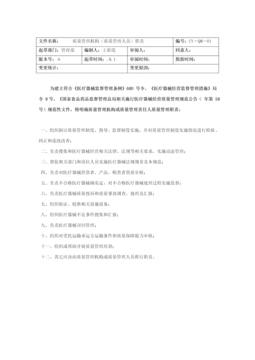 医疗器械经营质量管理核心制度完整版.docx