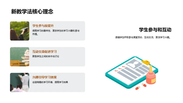 探究新教学法