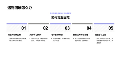 学习计划制定与执行PPT模板