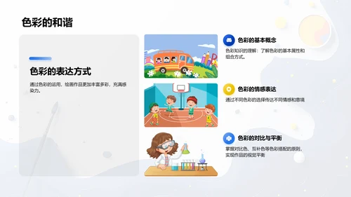 绘画技能入门PPT模板