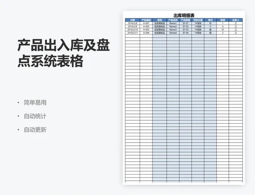 产品出入库及盘点系统表格