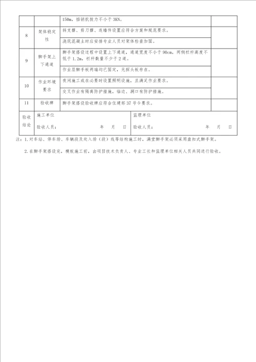 盘扣式脚手架搭设检查记录表