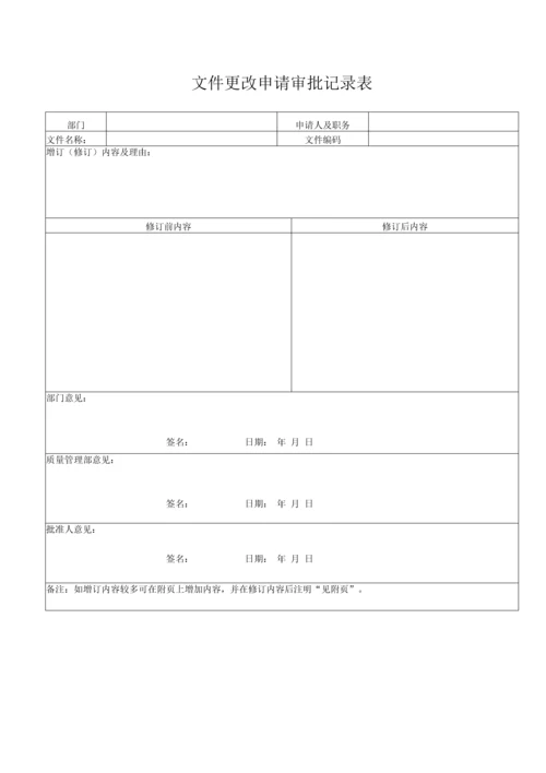 医疗器械-经营管理全套表单.docx