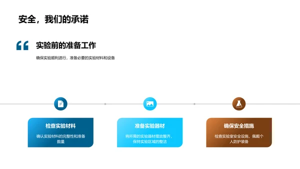 化学实验教学PPT模板