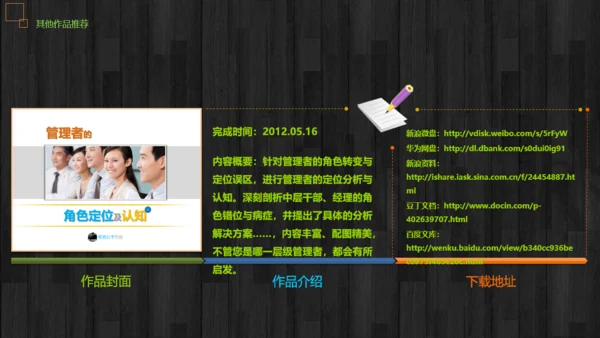 HR公司文化企业培训通用PPT课件