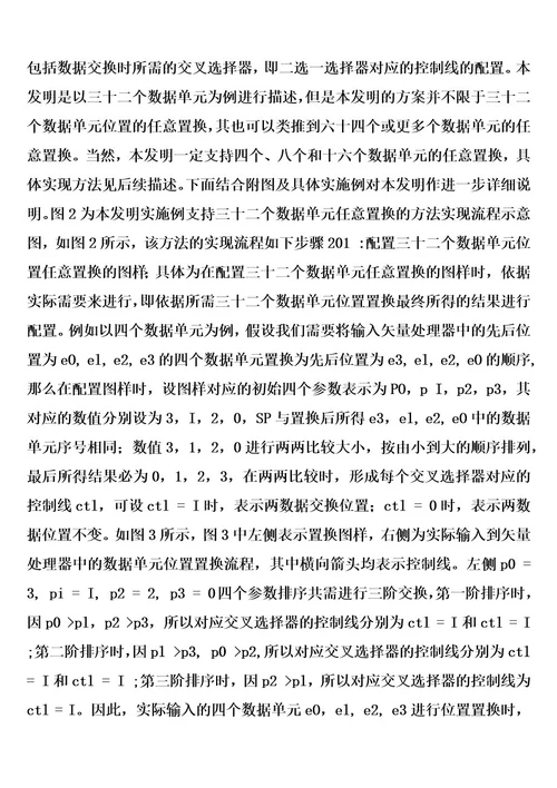 一种支持多个数据单元任意置换的方法和装置的制作方法