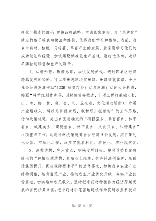 外出学习考察报告 (4).docx