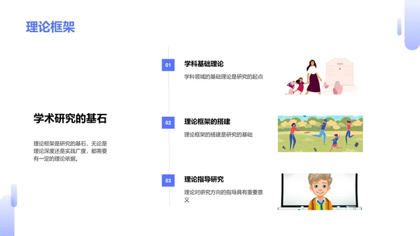 硕士开题报告