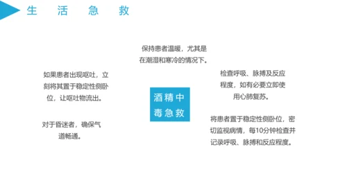 医学急救知识普及宣传讲座PPT课件