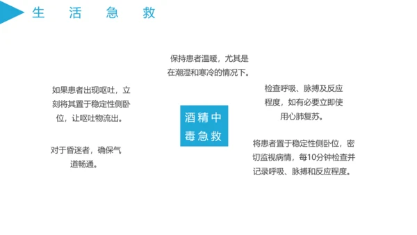 医学急救知识普及宣传讲座PPT课件
