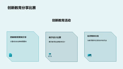 创新思维的教育引导