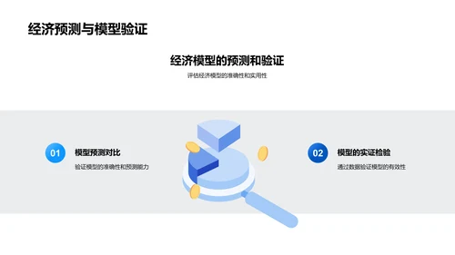 全球经济研究答辩