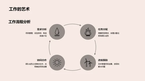 游戏界的年度回顾