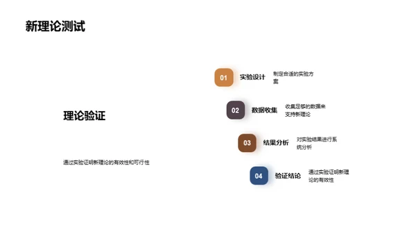 哲学研究深度解析
