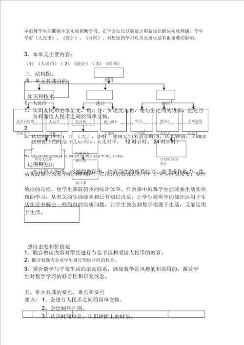 沪教版一年级数学下册