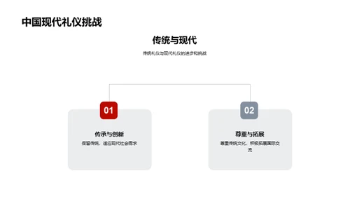 礼仪文化：社会融入之道