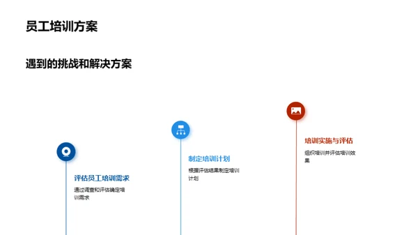 质控驱动 机械之变