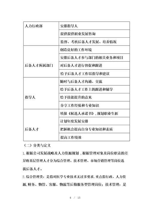 基层管理人才梯队培养计划